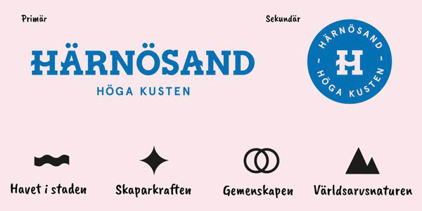 två logotyper och fyra ikoner som symboliserar Härnösand i Höga Kusten